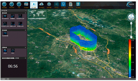 科技助力 打造中國藍 —— “藍天保衛戰”